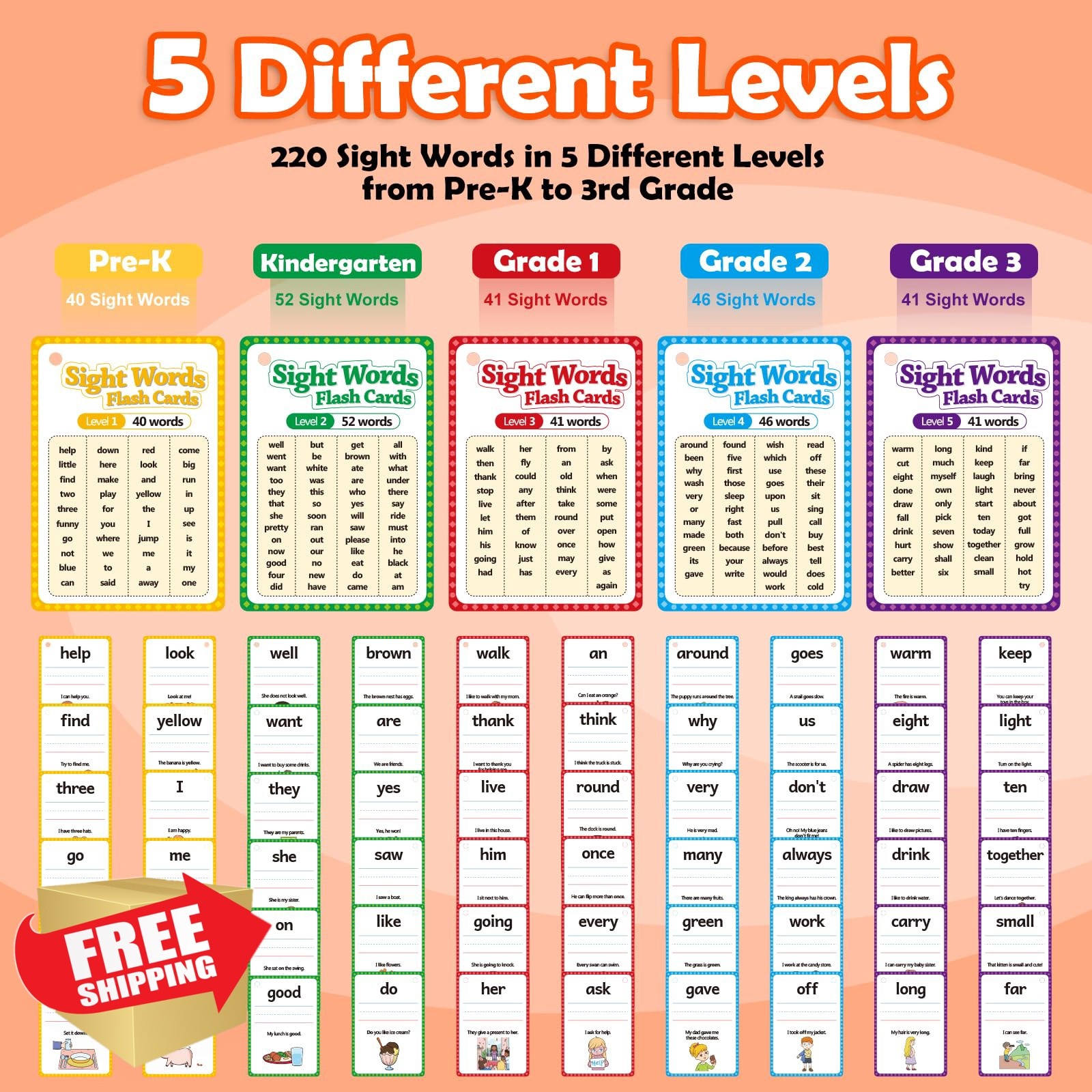 Aizweb Sight Words CVC Blends Flash Cards Phonics