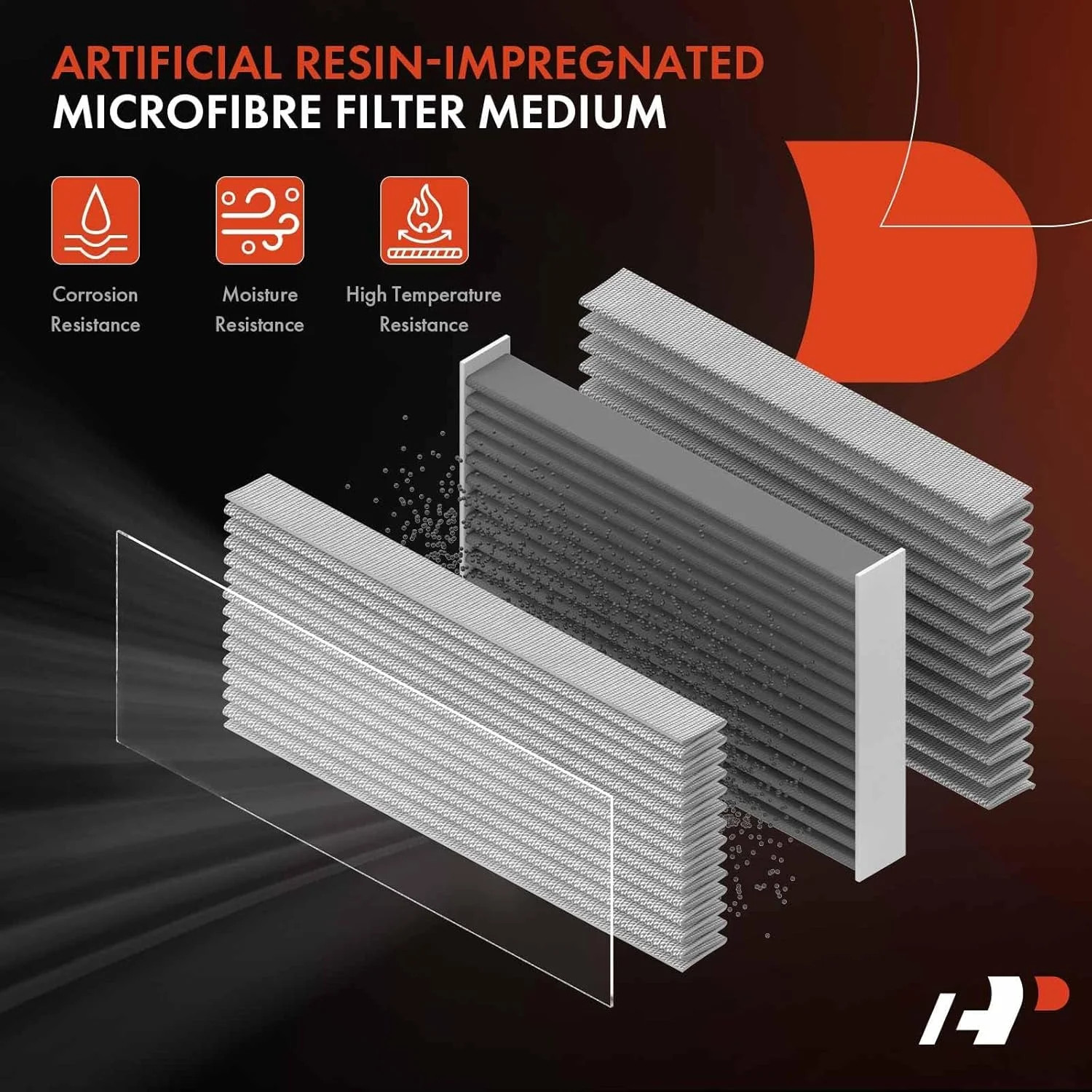 A-Premium Engine Air Filter Compatible with Hyundai & Kia – Santa Fe 2010-2012,