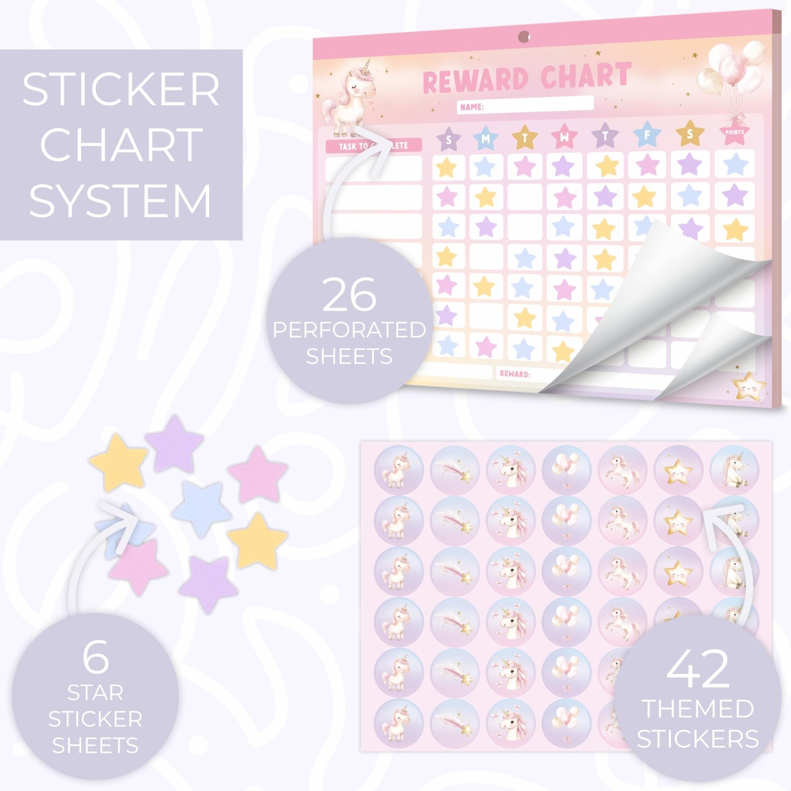 Magnetic Reward Chart for Kids – Motivational Chore Chart with Stickers, Unicorn