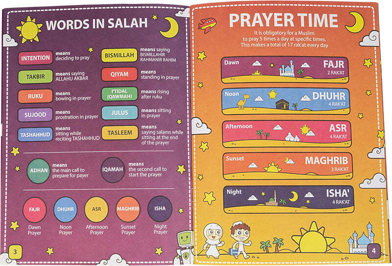 My Salah Mat (Original) – Educational Interactive Prayer Mat (New Version)