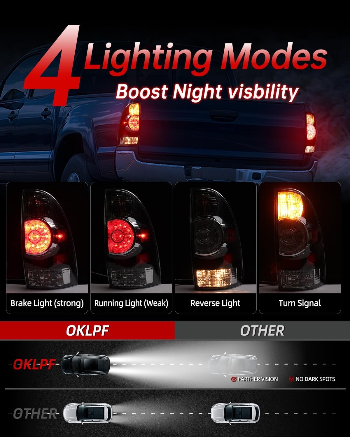 OKLPF LED Tail Light Toyota Tacoma 2005-2015 Smoked