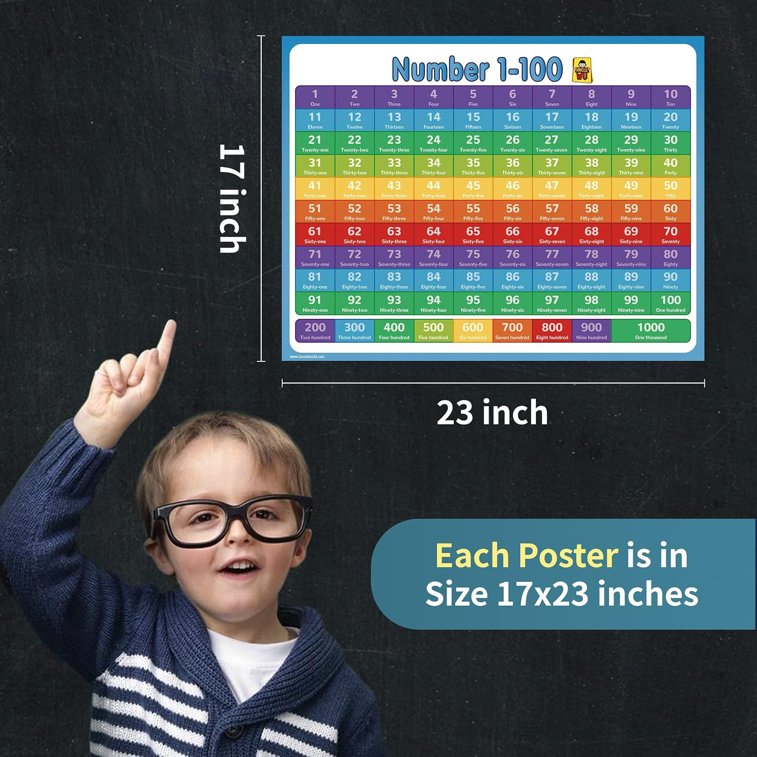 ÜNCLE WU Educational Number Lines -Large 1-1000 Number Chart for Kids – Counting