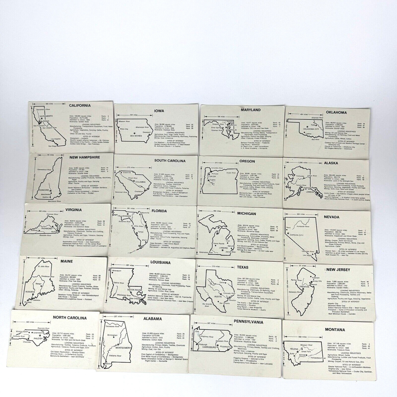 Educational Flash Cards Of The United States Vintage 1975 Box Set – by Edu Cards