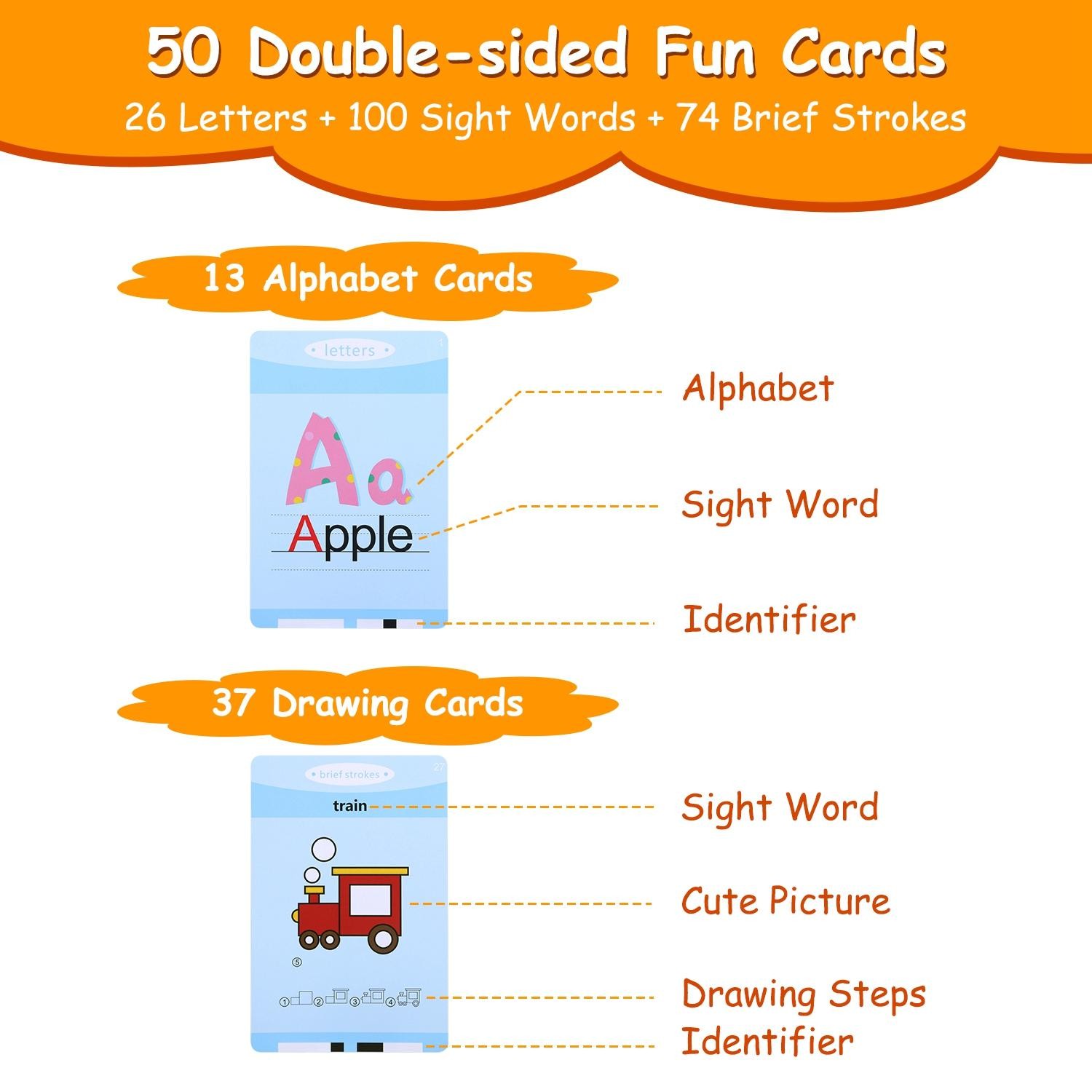 100 Words Talking Flash Cards 5.5″ Toddler LCD Writing Tablet w/ 50 Double-sided