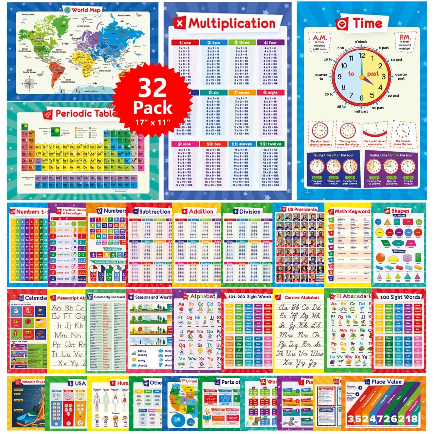32 Educational Posters Set for Kids – 17×11 Multiplication, ABC, World Map & Mor