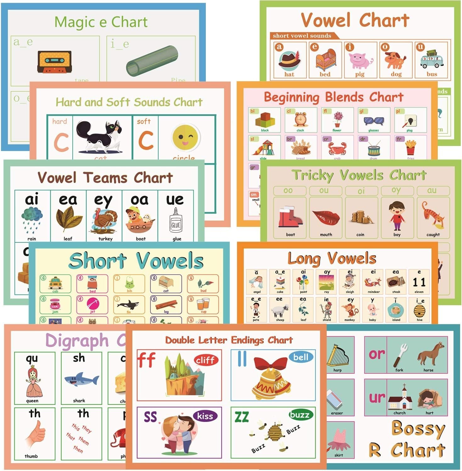 11Pcs/Set English Phonics Language Arts Skills Charts for Kids L Classroom Decor