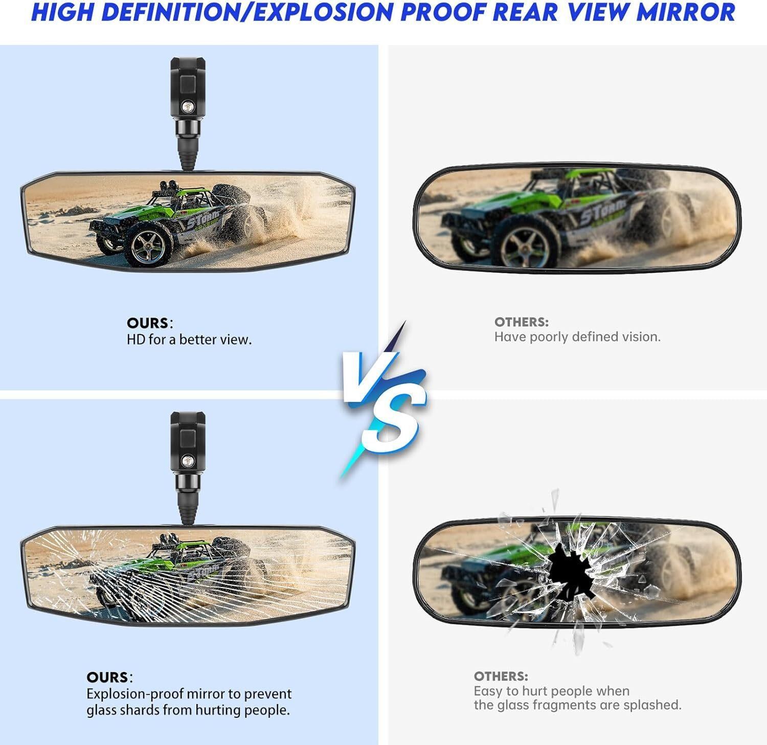 UTV Rear View Mirror,SXS UTV Mirrors HD,360°Adjustable Angle for 1.5″ to 2.0