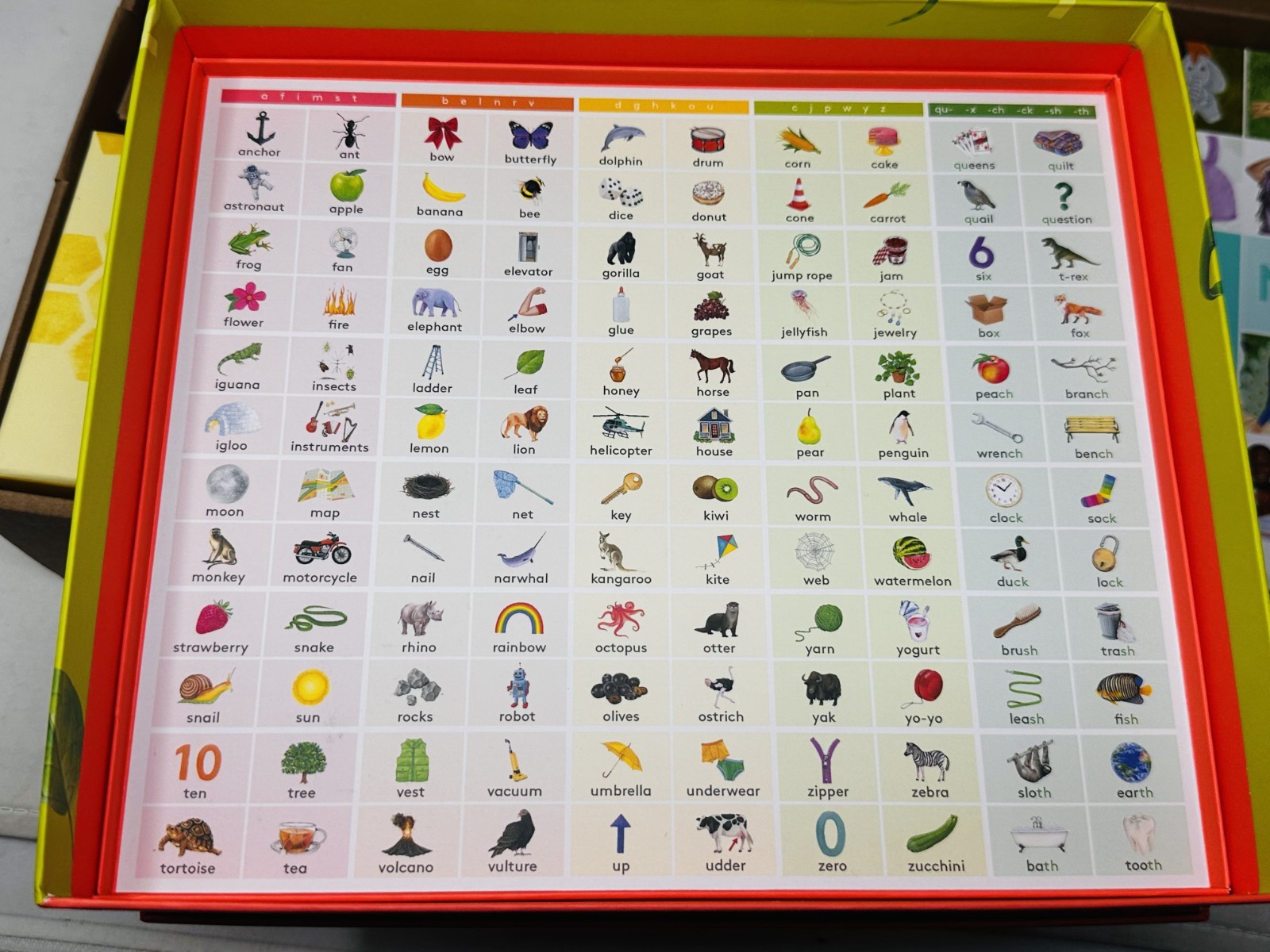Lovevery Wooden Letter Sound Blocks Reading Skill Set Pt 2 – New Open Box