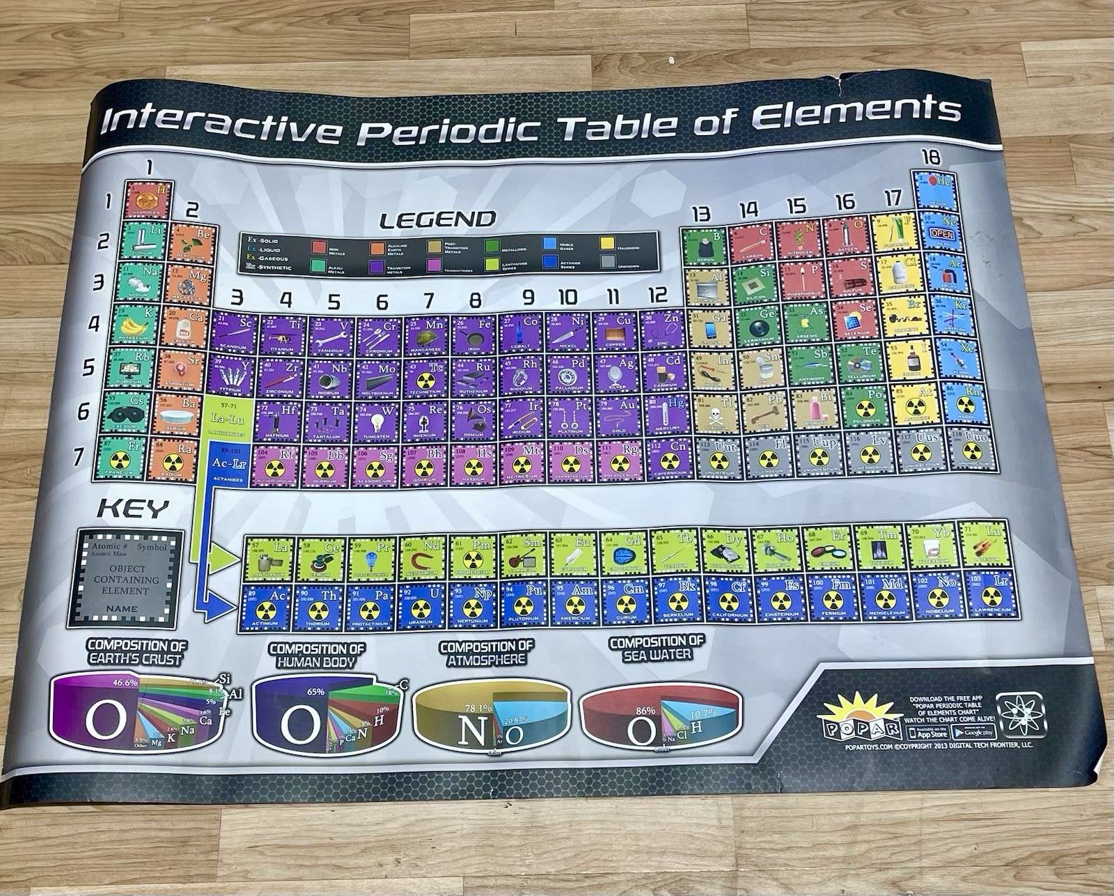 POPAR Interactive Periodic Table of Elements Smart Chart 42” x 32”