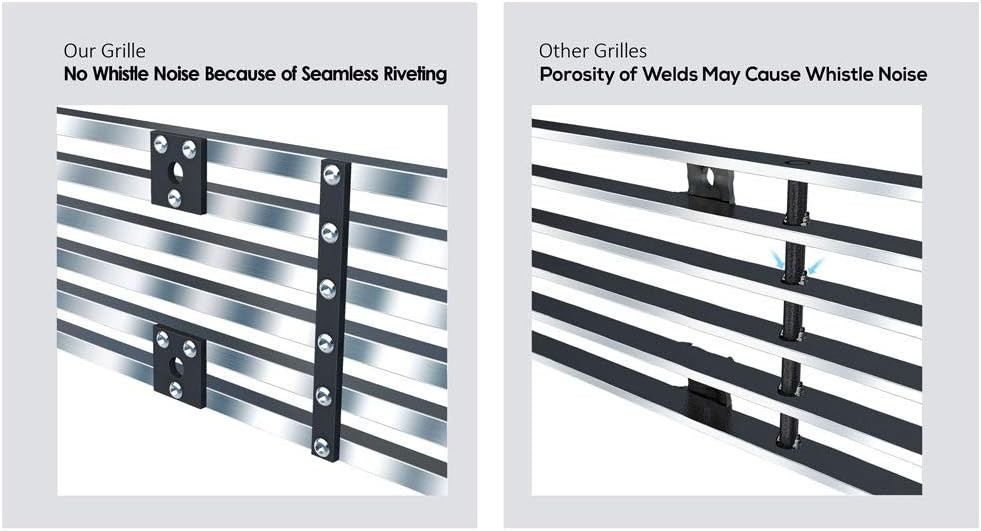 Compatible W/ Ford F-150 2009-2014 Lower Bumper Stainless Steel Chrome Polished