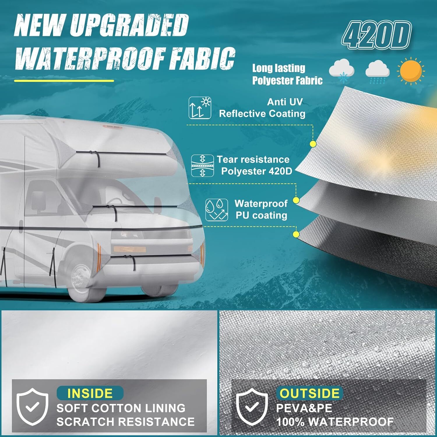 420D Top Class C RV Cover Fits 29′-32′ Waterproof Rip-Resistant Anti-UV