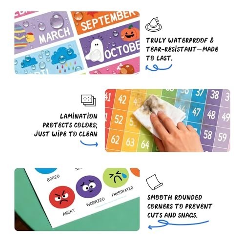 16 Laminated Educational Posters for Kids – ABC, Numbers, Shapes, Colors, Maps –