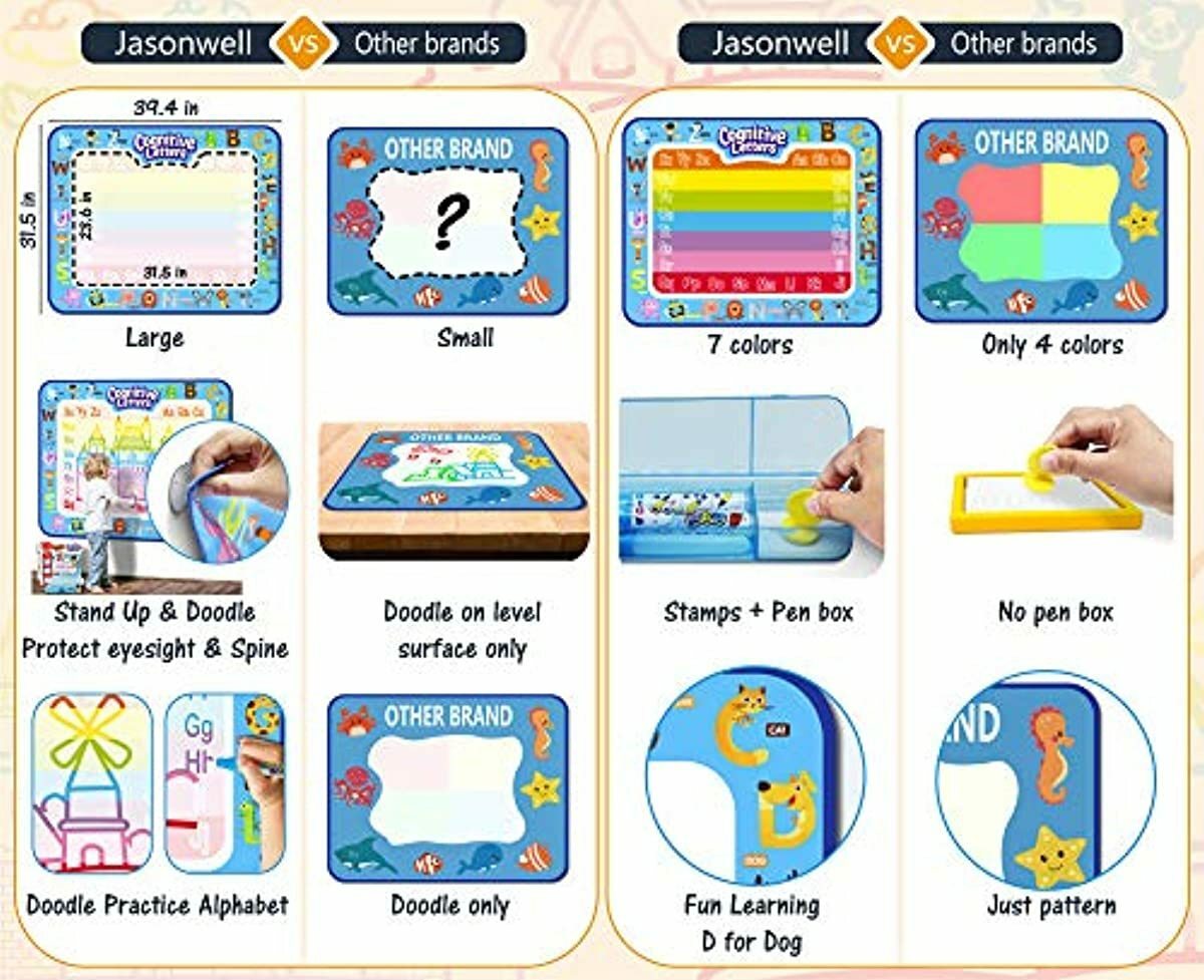 Aqua Magic Tapis de dessin à l’eau Extra large Tapis de dessin éducatif