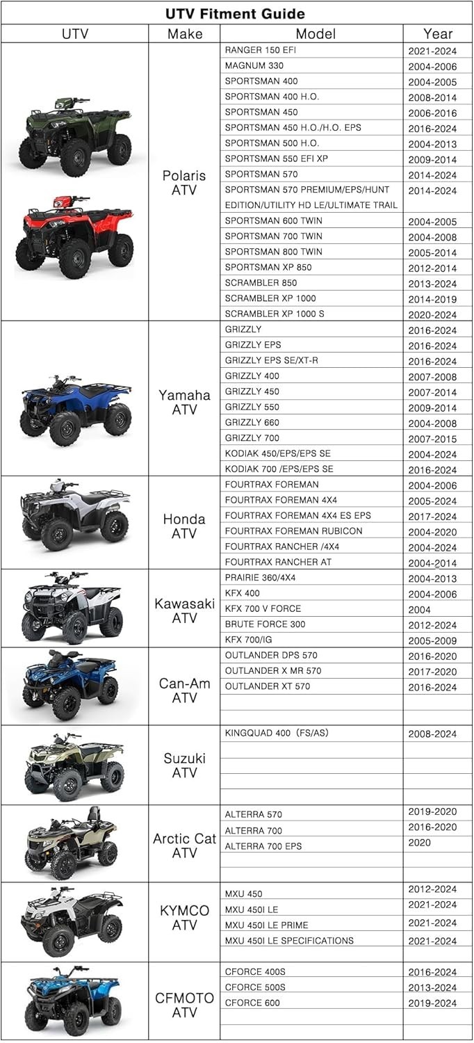 NEVERLAND ATV Cover Waterproof Heavy Duty XXXL Universal Quad Cover Outdoor