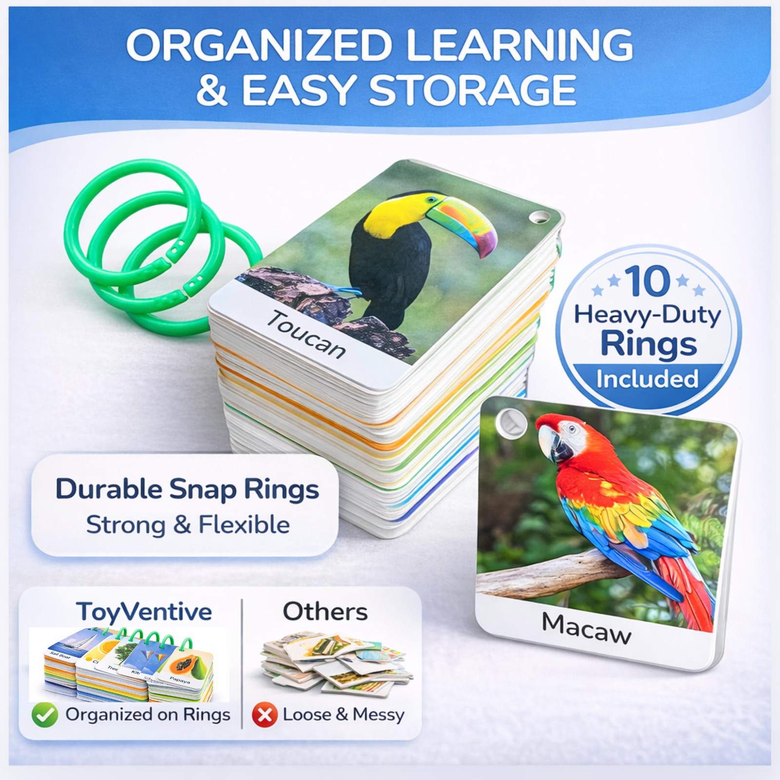 500 Words Thick & Sturdy Learning Flash Cards for Toddlers 1-3 with Rings – 1…