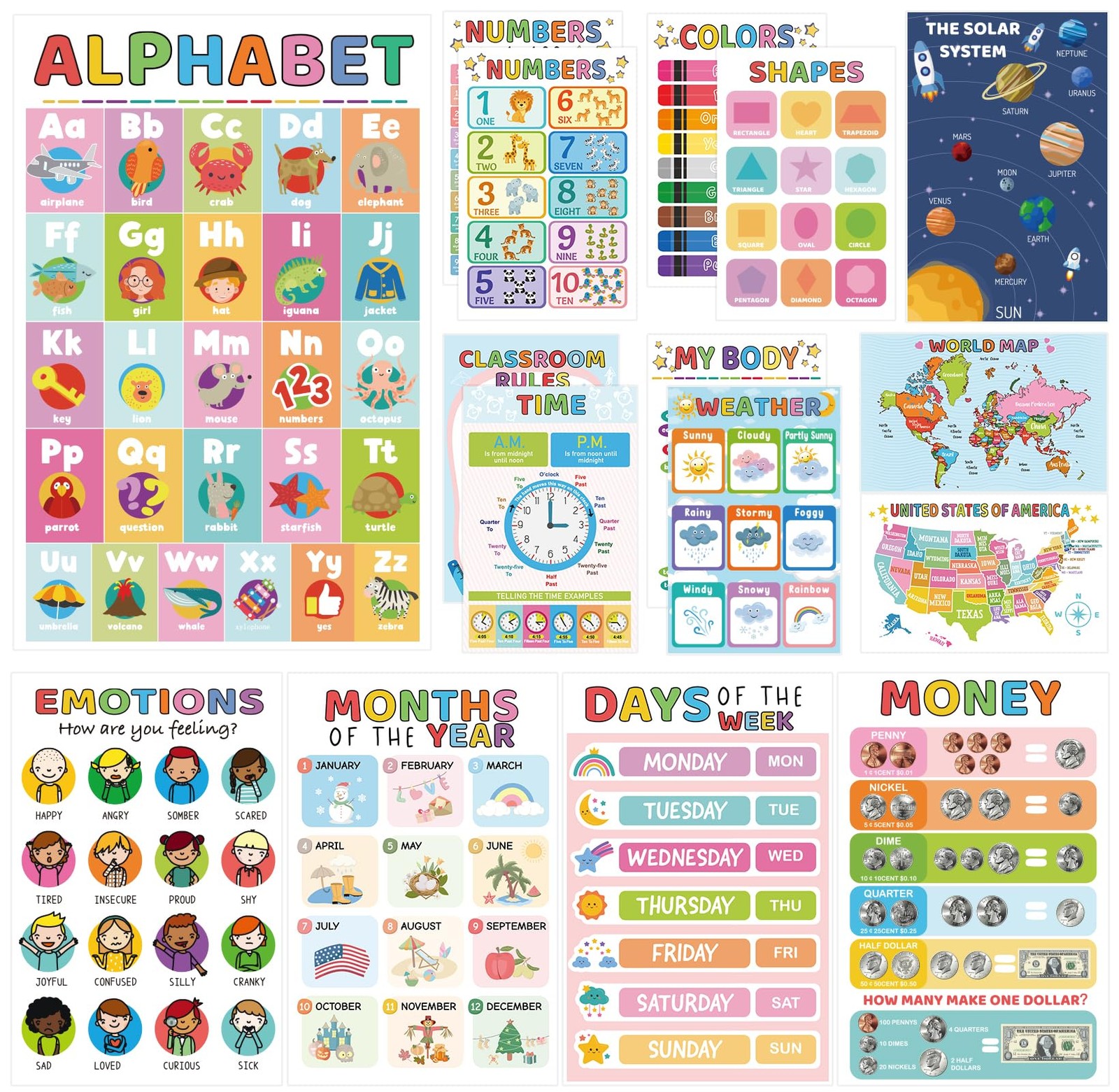 16 Learning Posters for Toddlers 1-3, Classroom Educational Posters | Kindergart