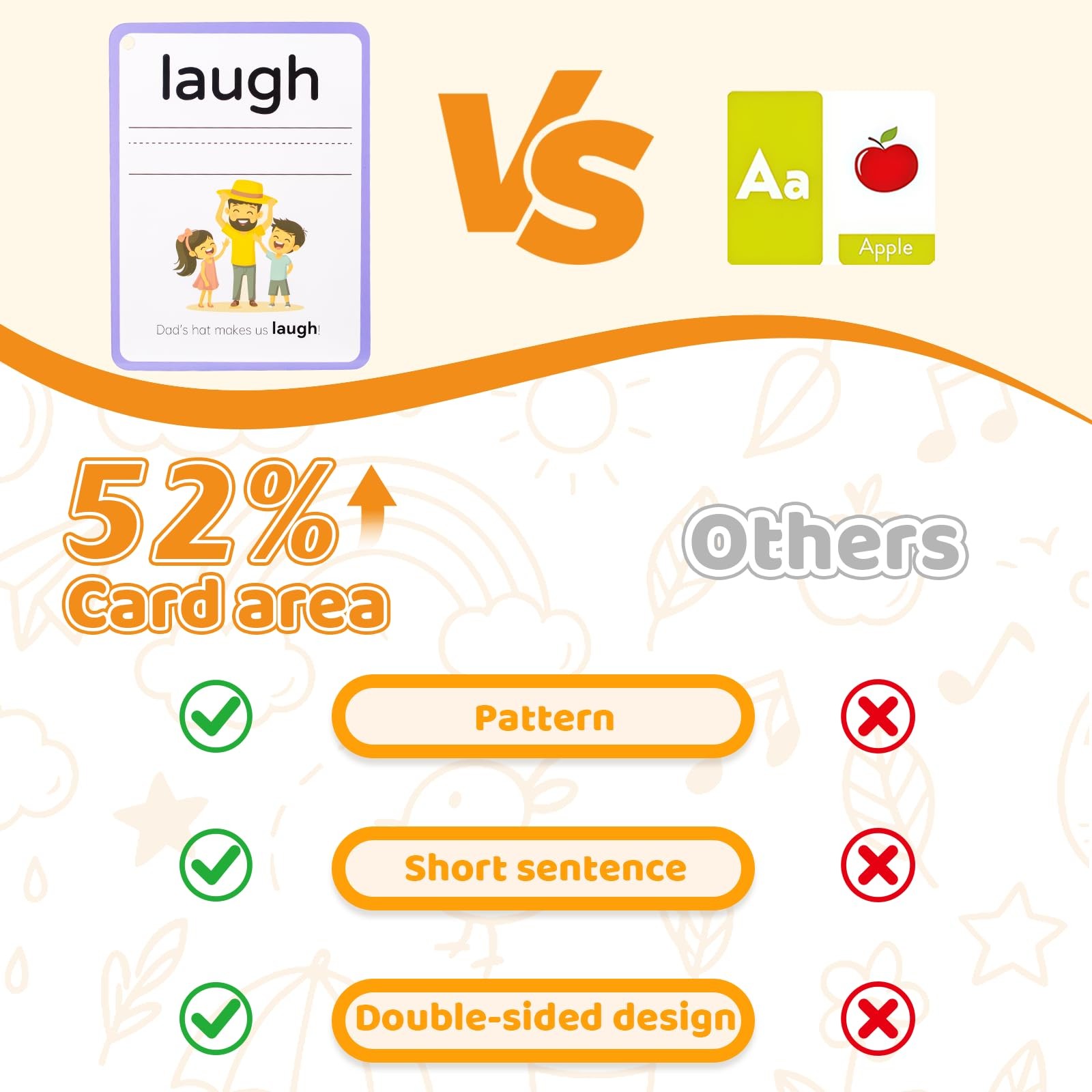 Big Size Sight Words Flash Cards Kindergarten, 250 Dolch Sight Words Game wit…
