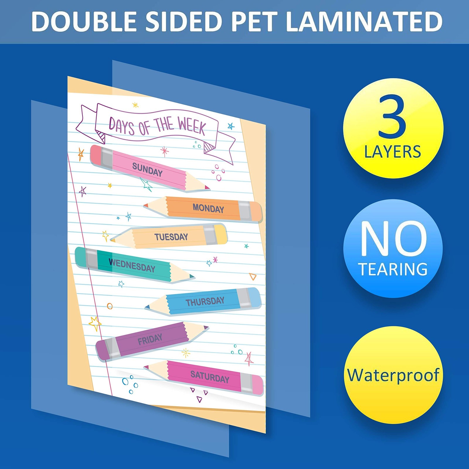 Youngever 13 Pack Laminated Educational Preschool Posters for Toddlers and Ki…