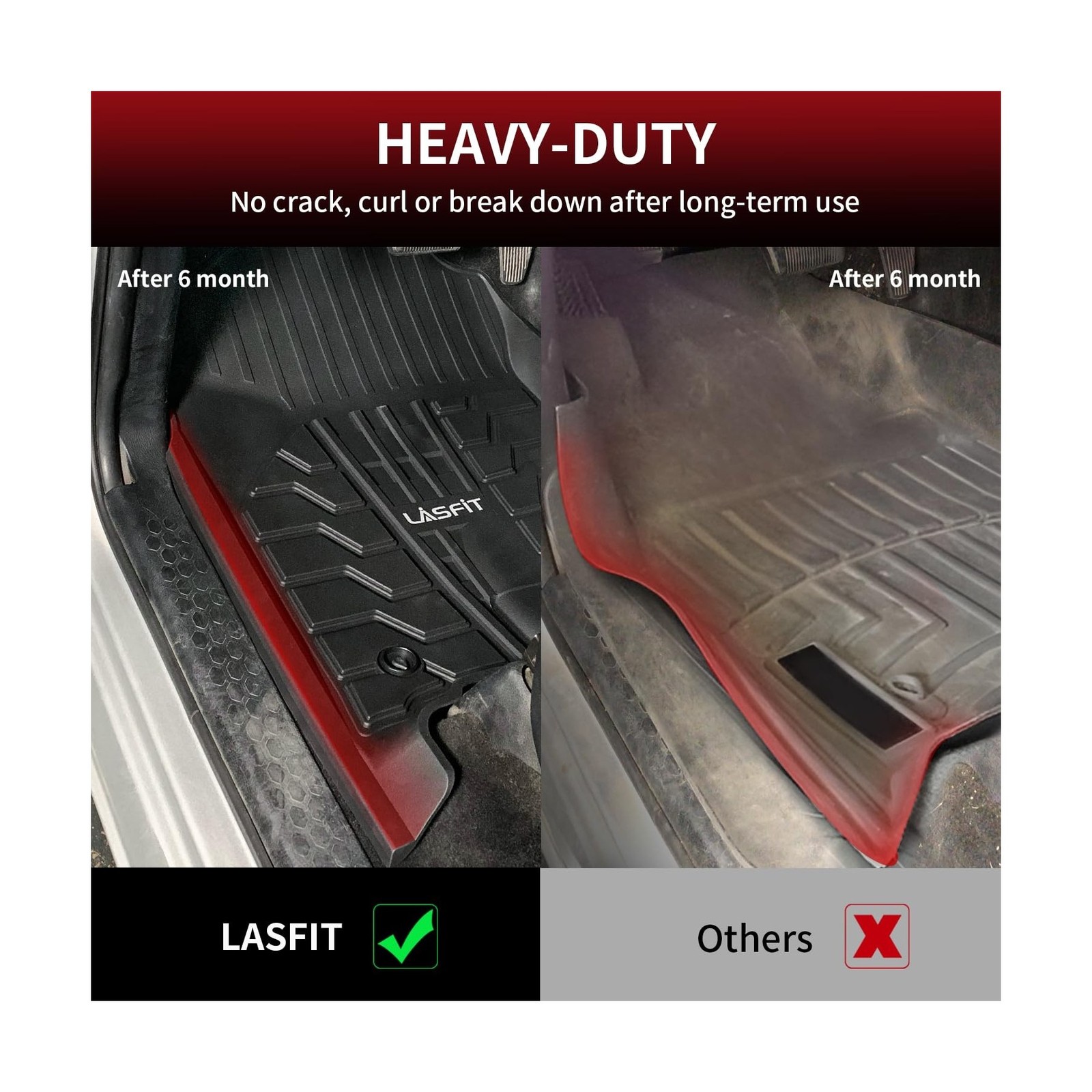 LASFIT Floor Mats 2013-2018 for Dodge Ram 1500/2500/3500 Crew Cab, 2019-2024 …
