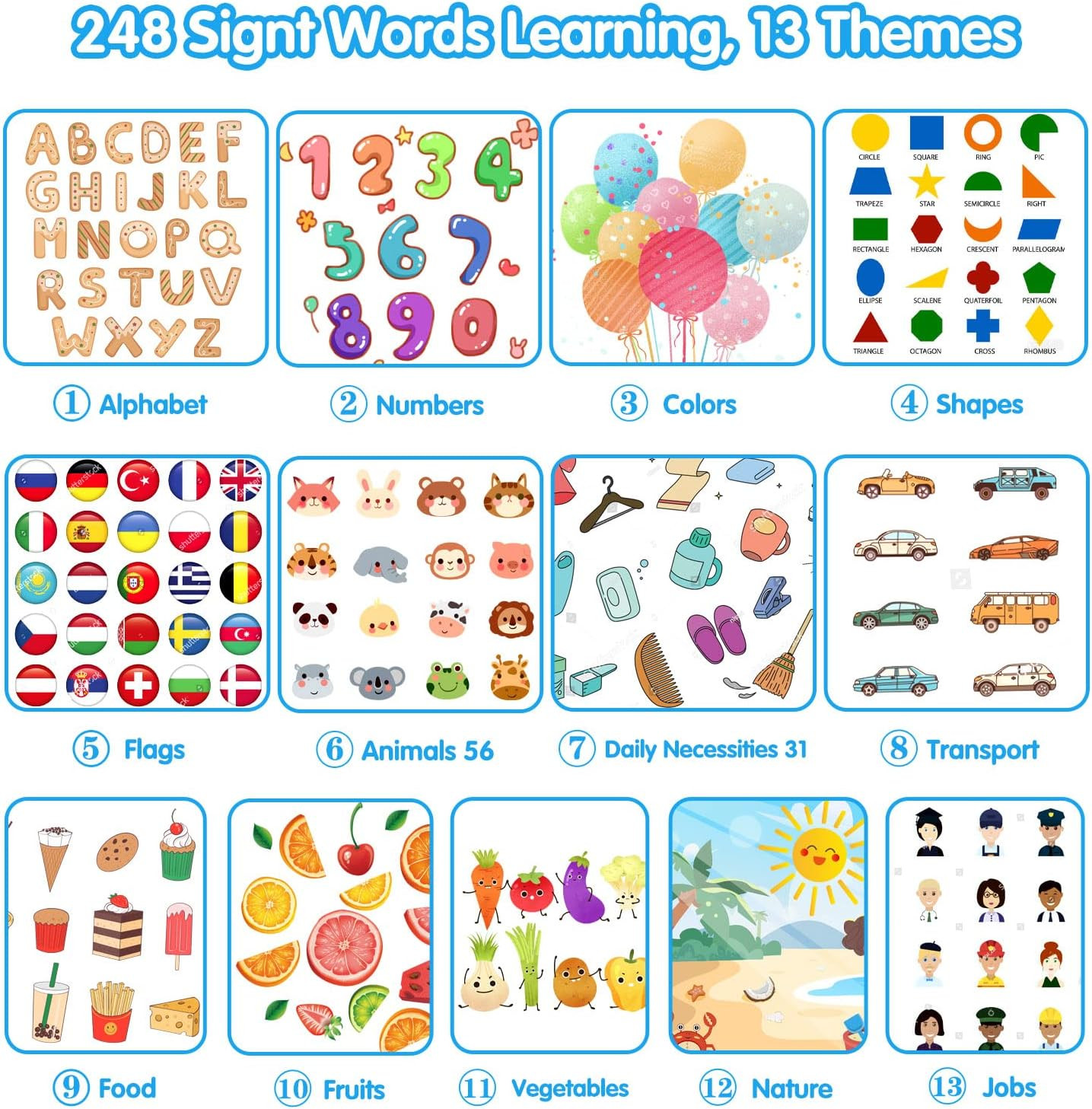 Qutz ABC Talking Flash Cards for Toddlers 2-4, Autism Toys, Speech Therapy Toys,