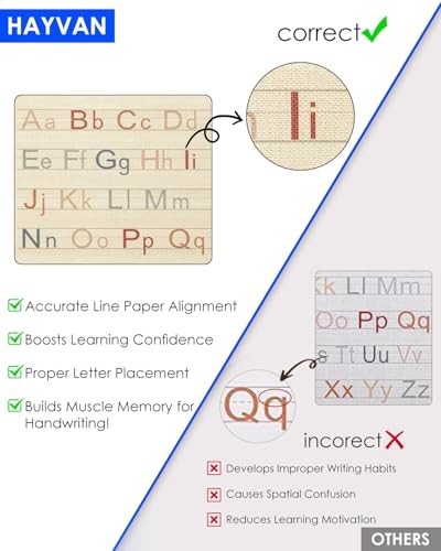 Toddler Learning Posters 12×16 Inch (3-Pack) – Educational Wall Decor for