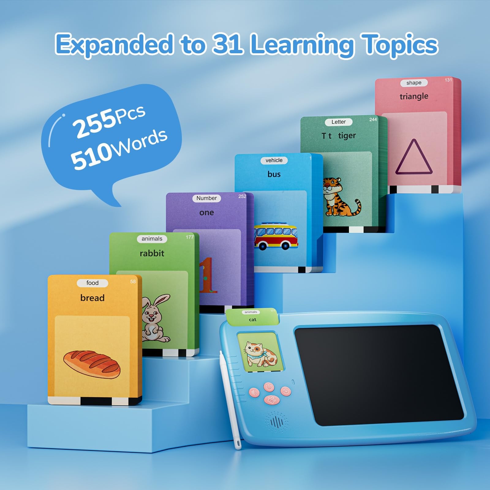 Talking Flash Cards for Toddlers 2in1 LCD Writing Tablet with 510 Sight Words…