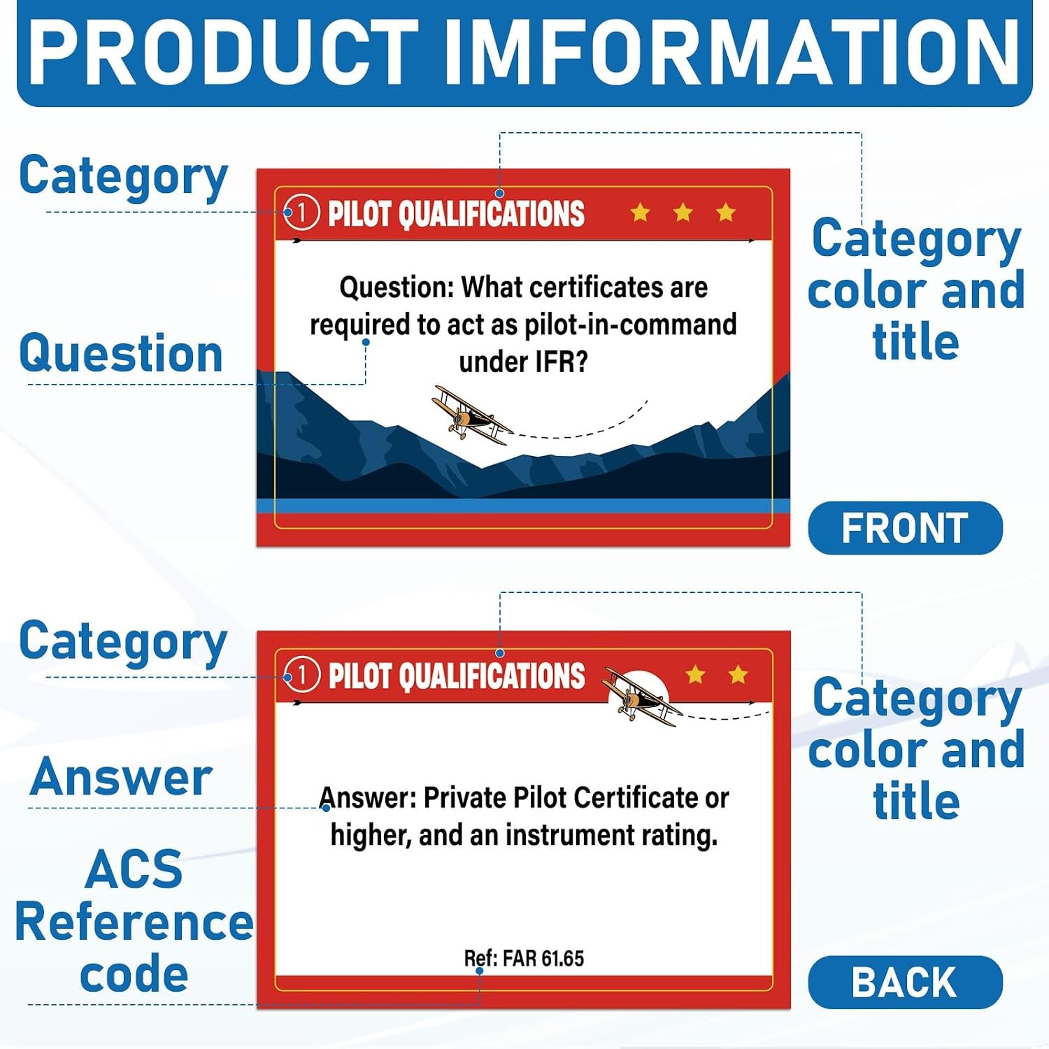 300 Pcs Instrument Pilot IFR Oral Exam Flashcards Covering All Topics Developed