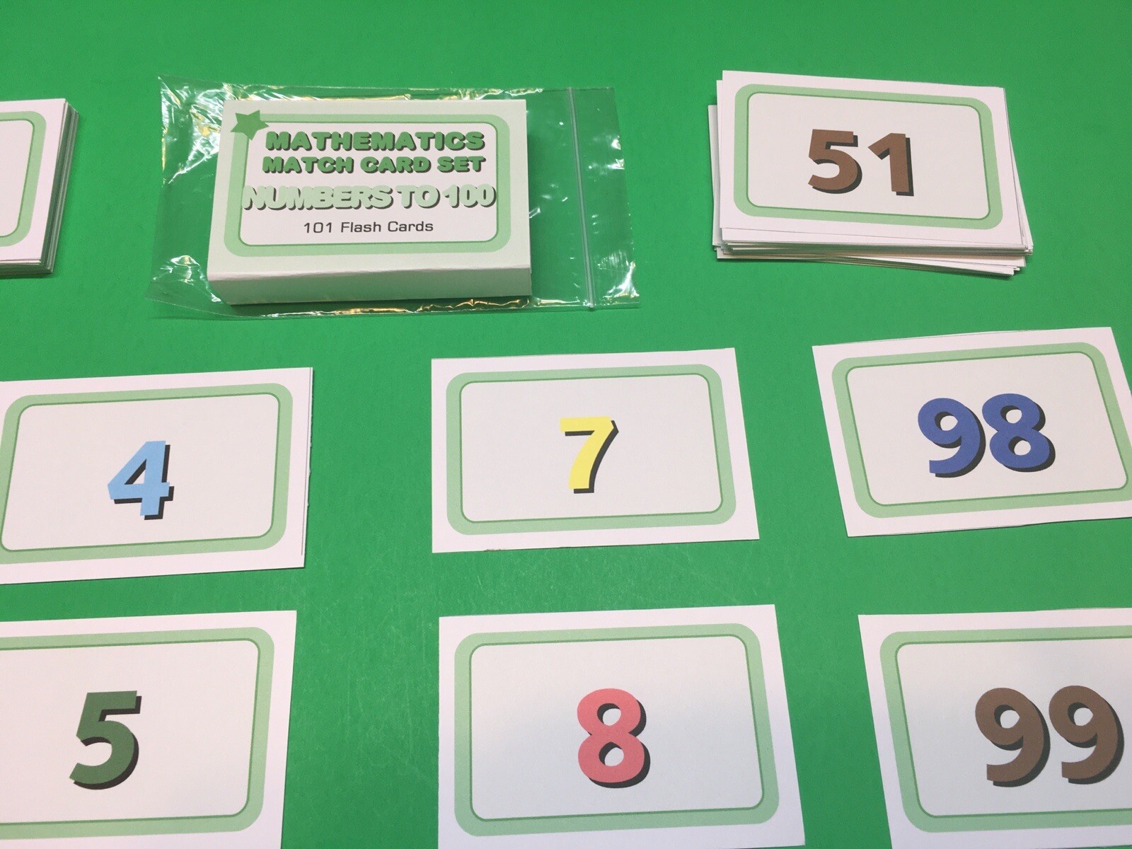 Numbers 0 – 100 – Learning Flash Cards For Kids – Educational