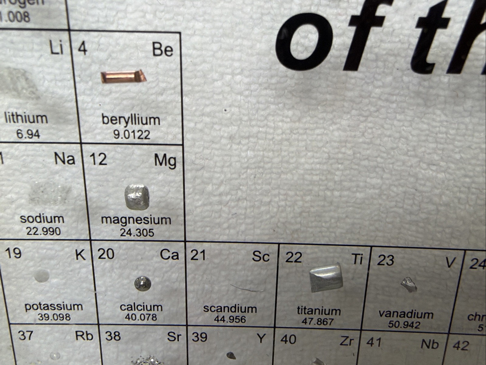Periodic Table of Elements Real Embedded Elements Acrylic Display for Teaching