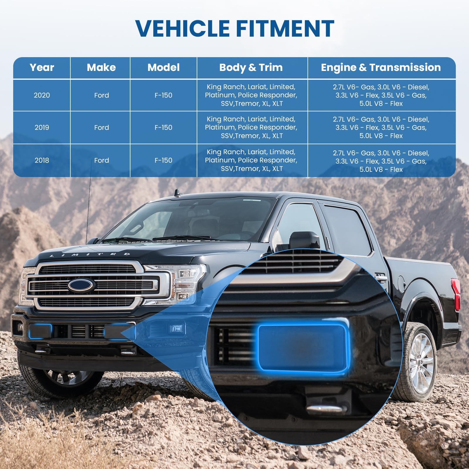 2Pcs Front Bumper Cover Trim for 2018-2020 F-150, Front Bumper Pad, Left & Right