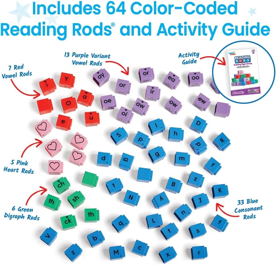 Learning Resources Reading Rods – Text Sticks Sight Word Education, Learn to Rea