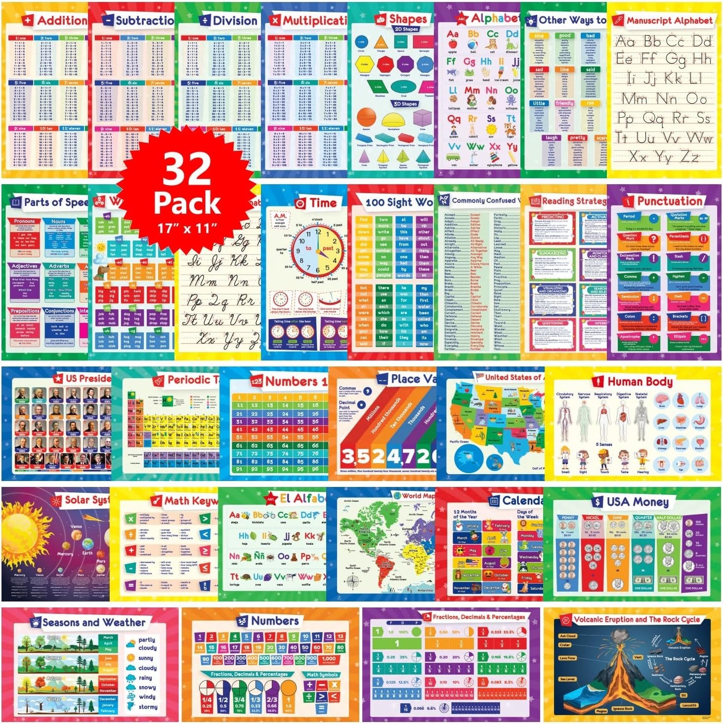 32 Educational Posters for Kids: Multiplication, Solar System, World Maps & More