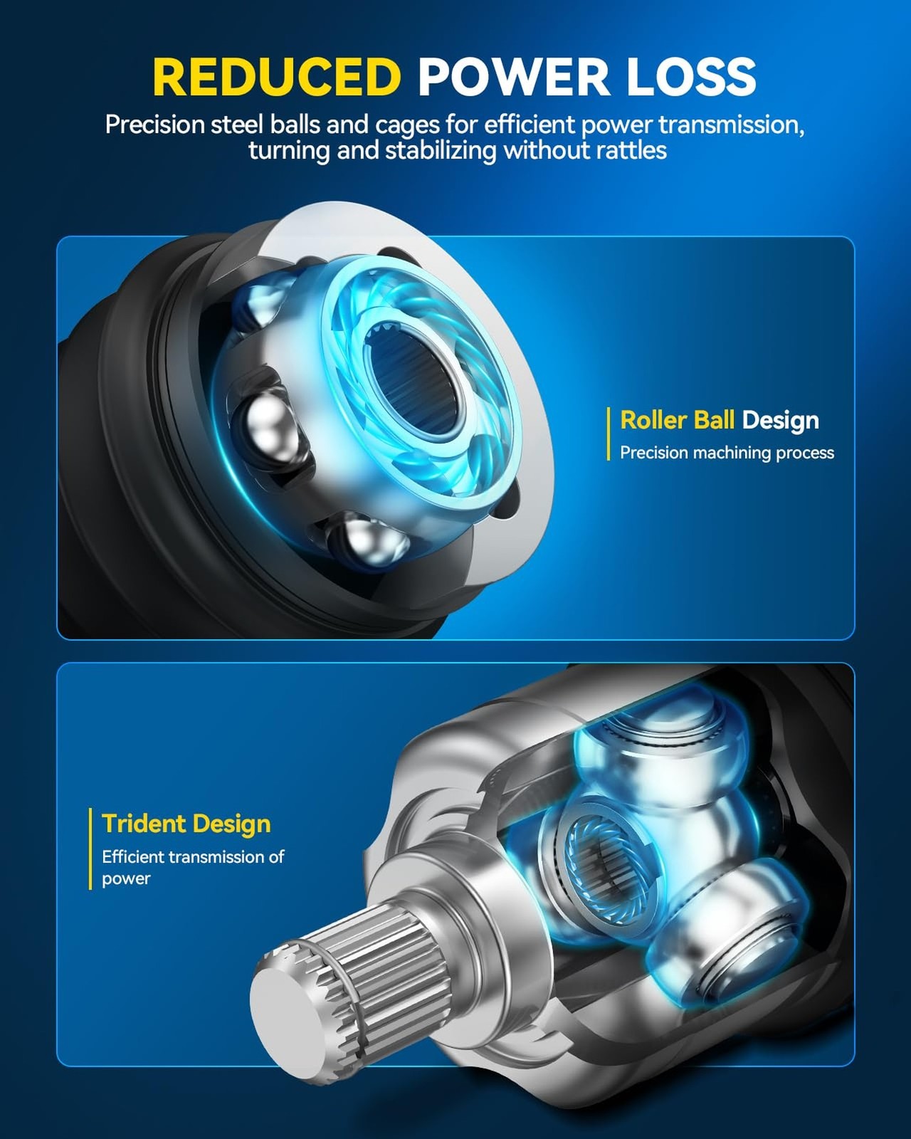 PHILTOP Front Left CV Axle Shaft for Toyota Corolla 2020-2021, NCV69193 CV Ax…