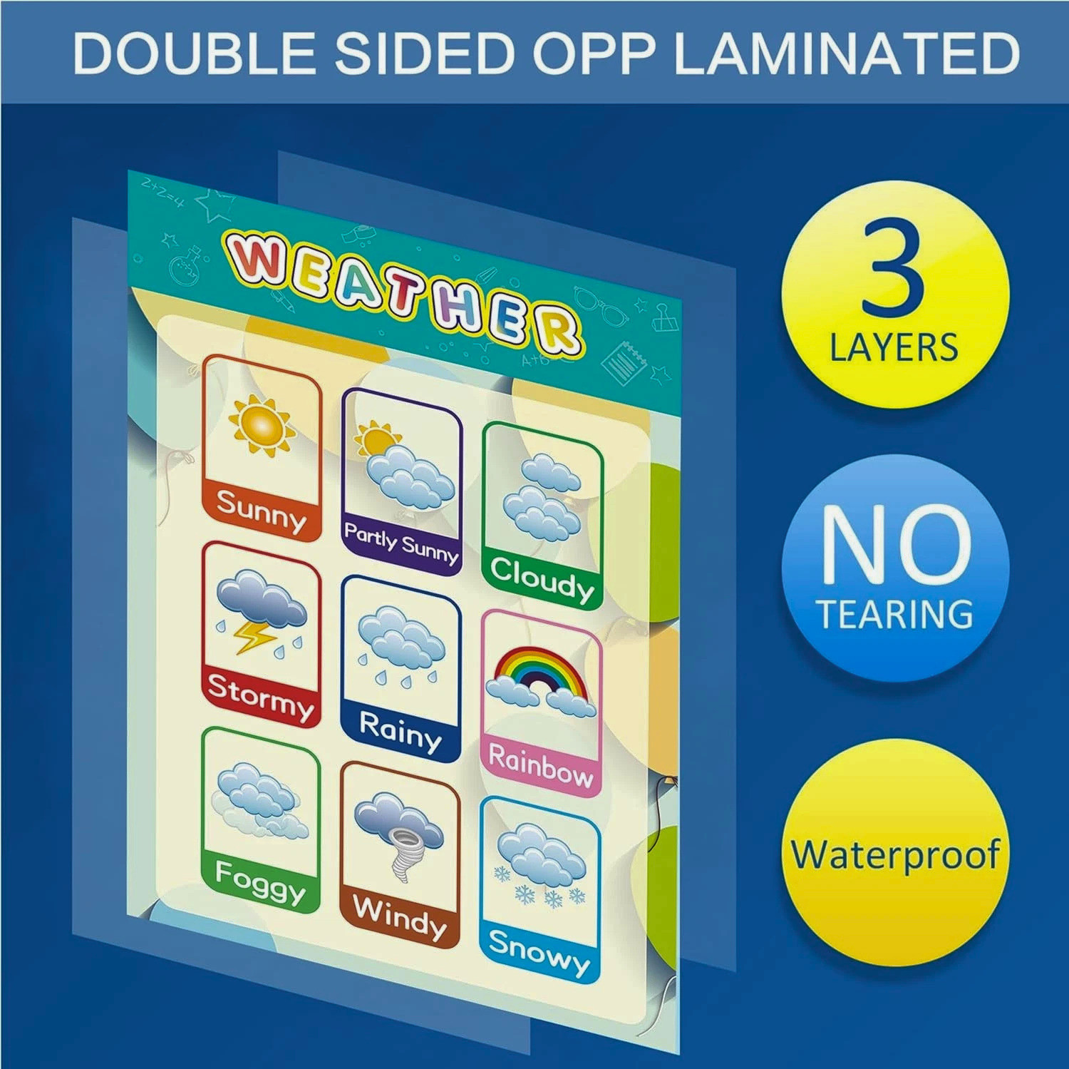 16 Educational Laminated Preschool Posters Set Alphabet Numbers