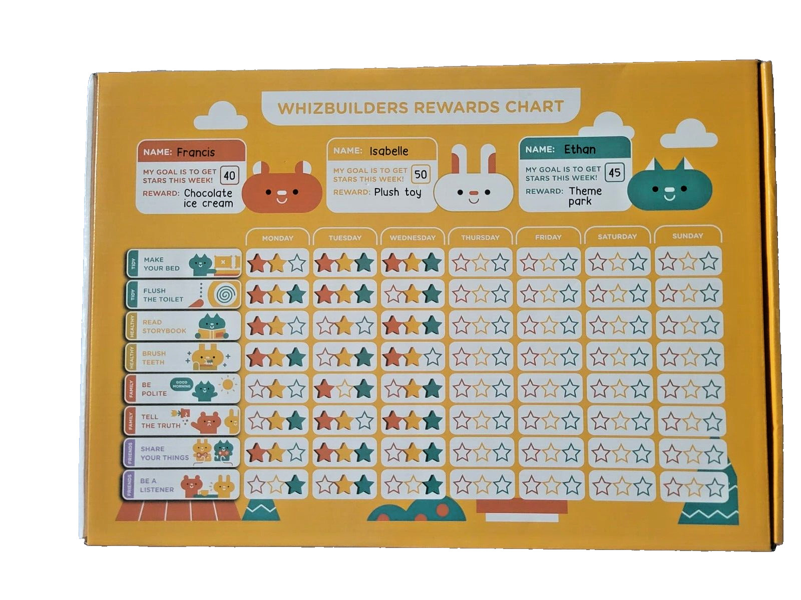 Magnetic Rewards Chart with Reusable Stickers for Toddler Training – NEW