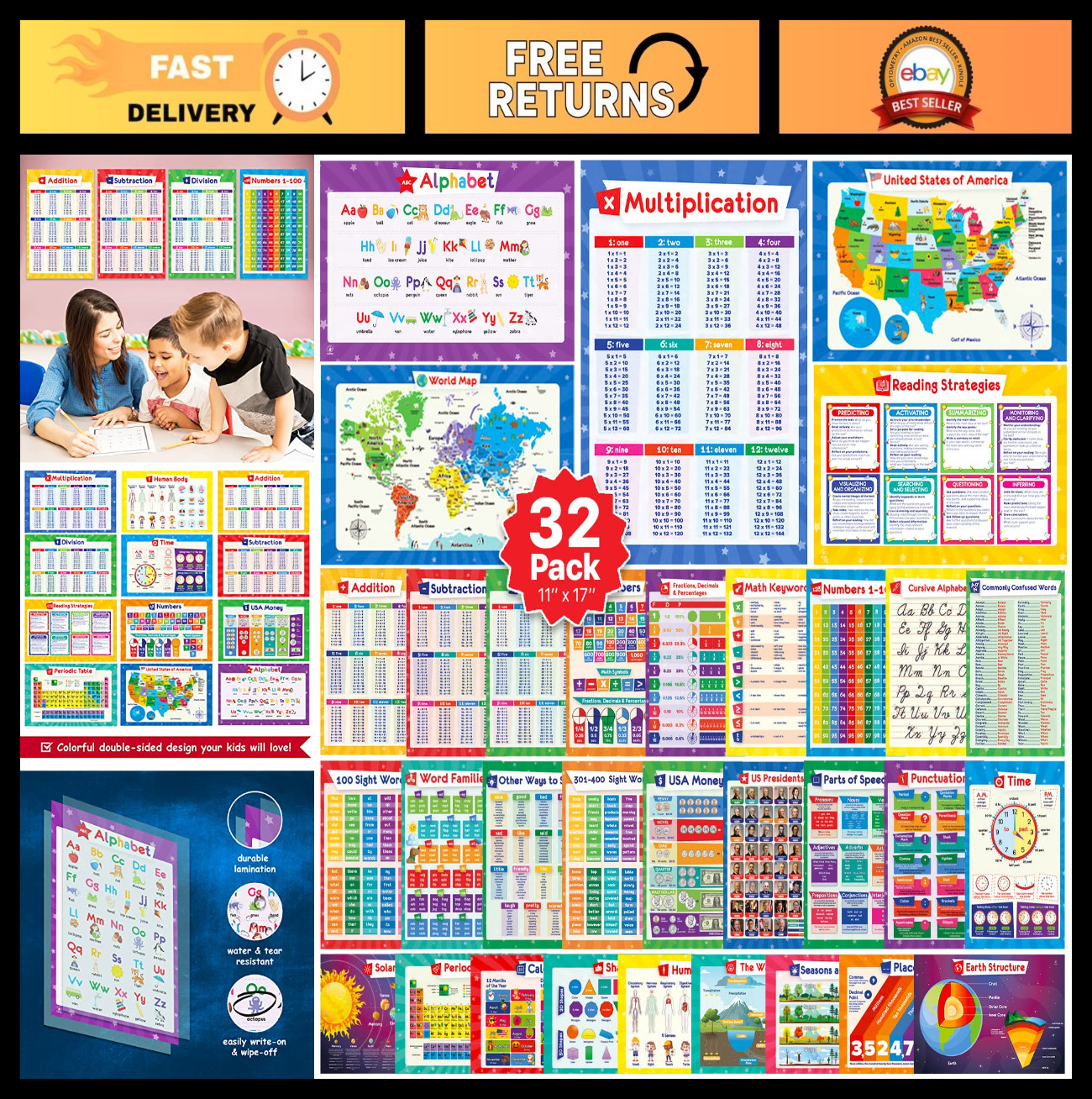 32 Educational Posters Set for Kids – 17×11, Multiplication, ABC, Periodic Table