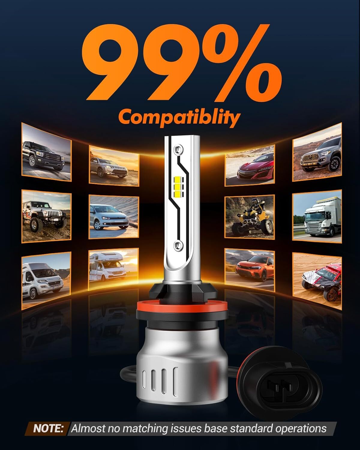 Sealight 881/889/898/886/894 LED Fog Light Bulbs 60W 10000LM 6500K Cool White