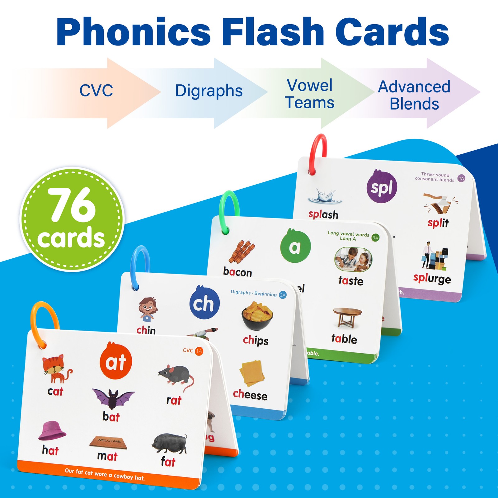 Phonics Flash Cards 76 Cards 24 Principles Learn to Read Phonics Games for Kids