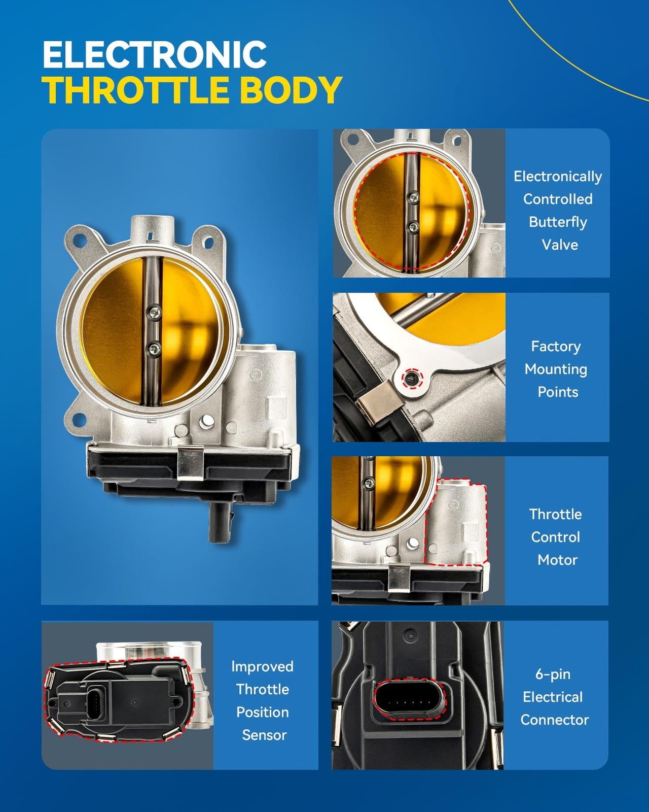 PHILTOP S20008 Electronic Throttle Body for Silverado 1500/Suburban 1500 2007…