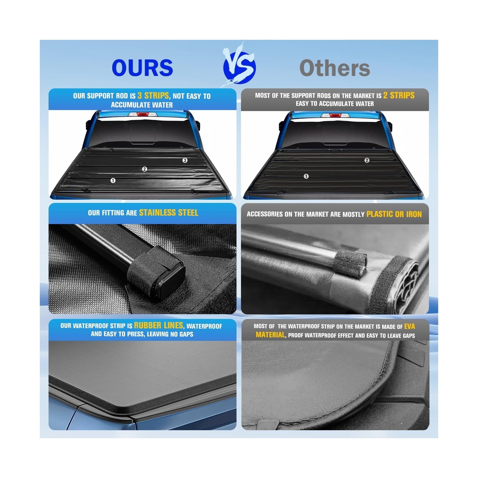 Soft Tonneau 6FT Fit 83-11 Ford Ranger & 94-09 Mazda B2300/4000, Fleetside