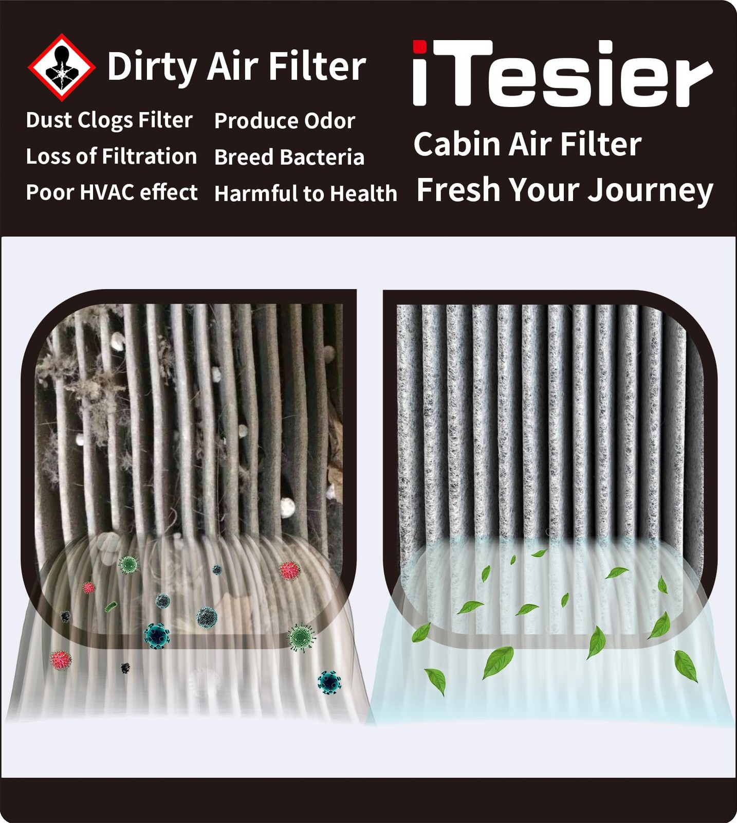 ITESIER Cabin Engine Air Filter Kit for 2020-2025 Corolla (NOT FOR HYBRID),…