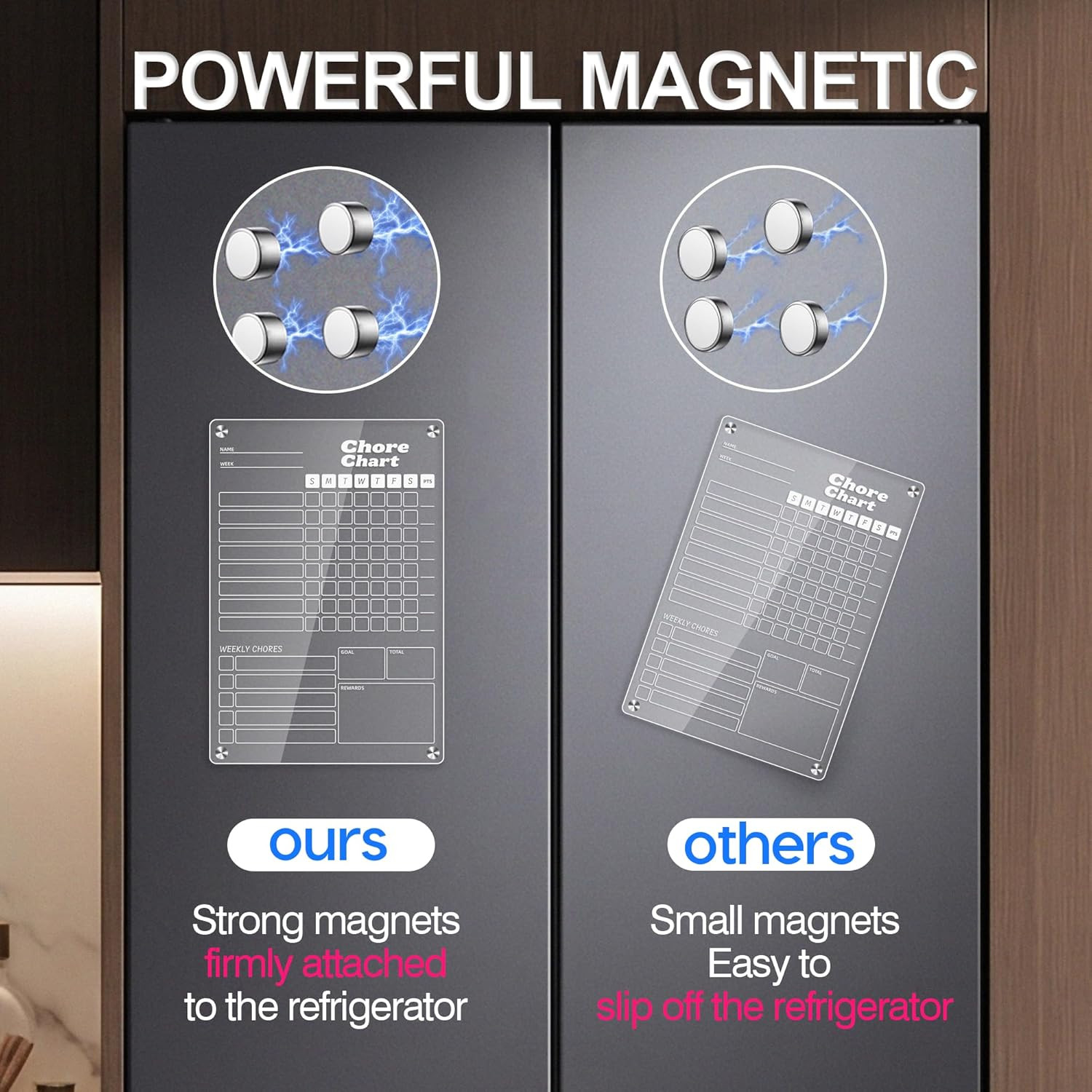 2 Pcs Acrylic Magnetic Chore Chart for Kids on Fridge, Chore Board, Dry Erase Ch