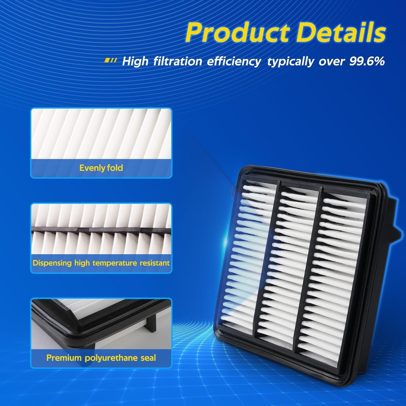 Engine Air Filter Replacement for Civic 1.5L 2022-2023 CR-V 2023 1…. Fast Ship
