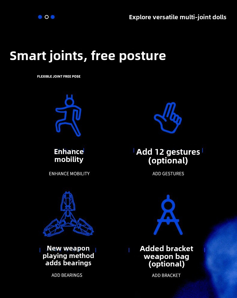 Mechanical Sentinel Magnetic Humanoid Multi-Gesture Fully-Joint Movable Assembly