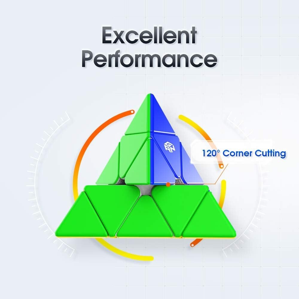 GAN Pyraminx Cube,GAN Pyraminx, 60 magnets, GAN Pyraminx, UV coated stickerless