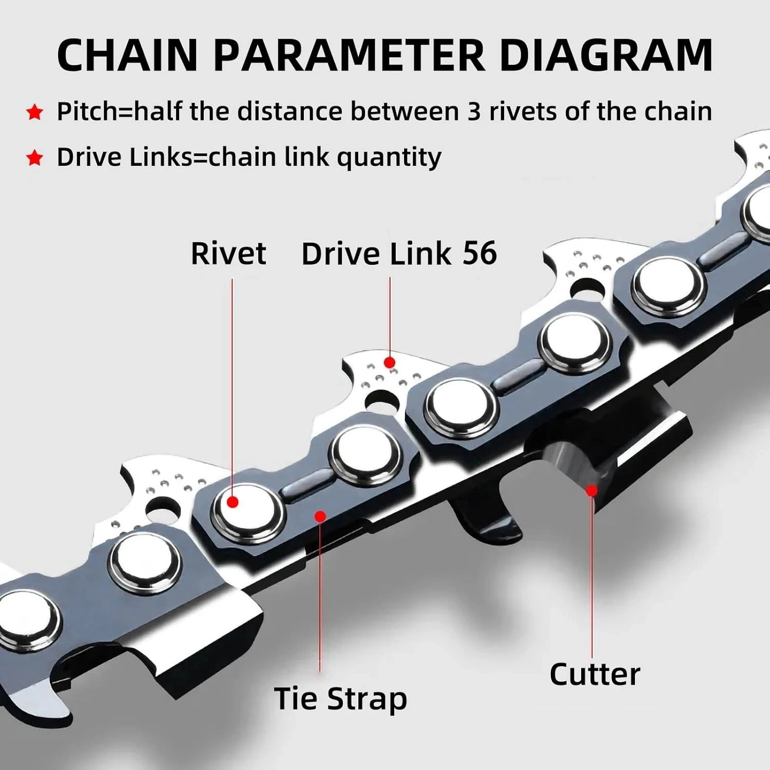 5 Pack 10 Inch Pole Saw Chain Fit Stihl 1/4″ Pitch .043″ Gauge 56 Drive Links