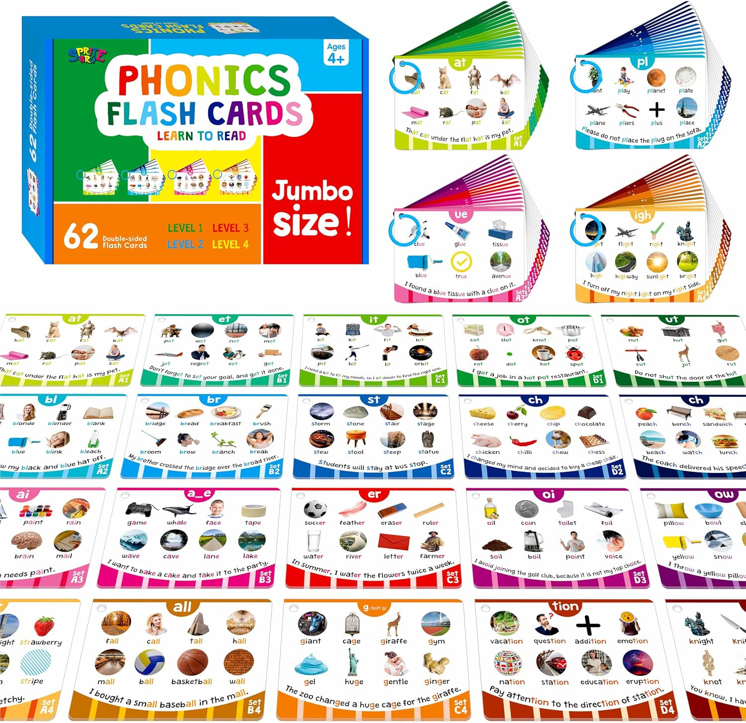 Phonics Flashcards, 120 Phonics 62 Double-Sided Cards – 20 Phonic Group Sets CVC