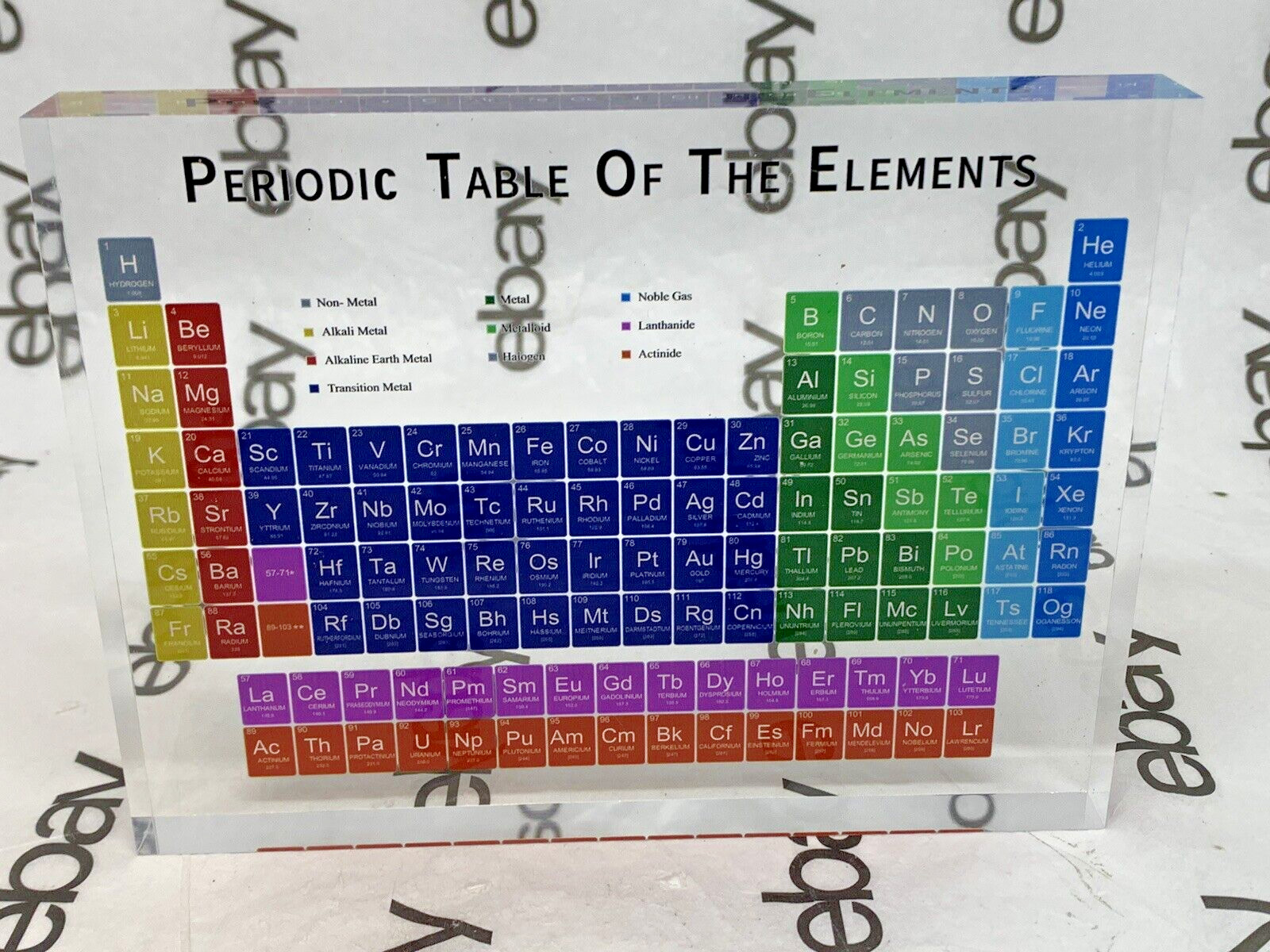 Acrylic Periodic Table Bright Colors Periodic Table Ornament – Home Schooling