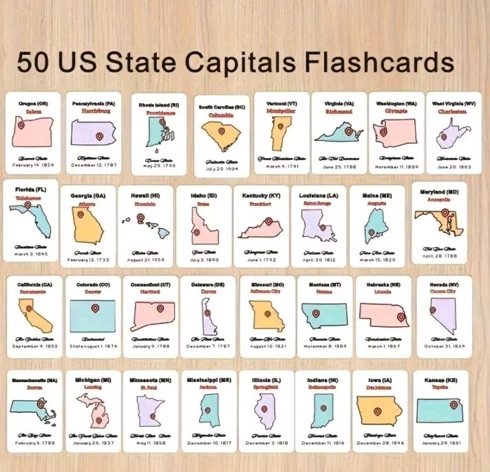 United States Capitals Date Flashcards Set Educational Geography Learning Tool
