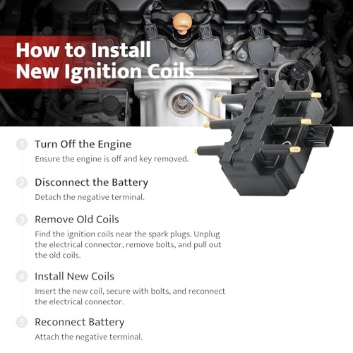 Ignition Coil Pack Spark Plug fit for 3.3 3.8 Chrysler Town & Country Pacifica,